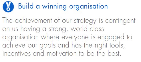 Build a winning organisation